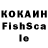 Еда ТГК конопля Robina Laishram